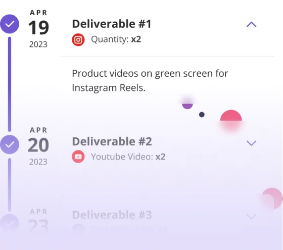 Full transparency
